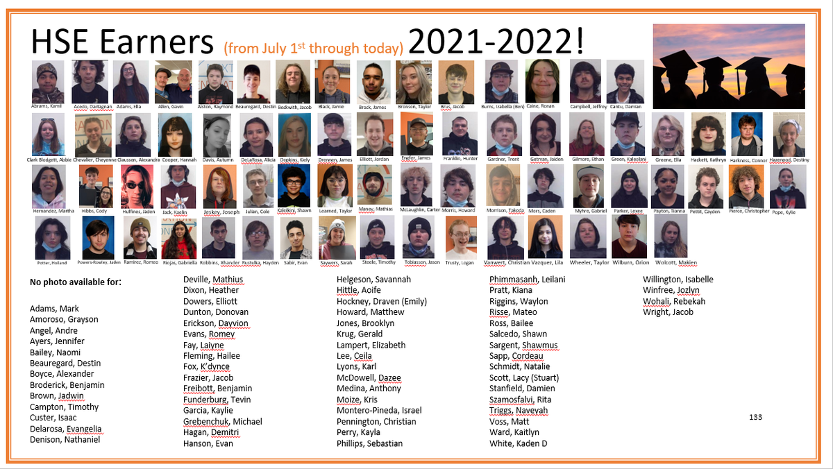 PY21-GED-Graduates